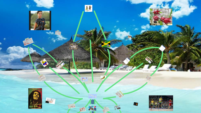 Jamaica By Yurley Albarracin On Prezi