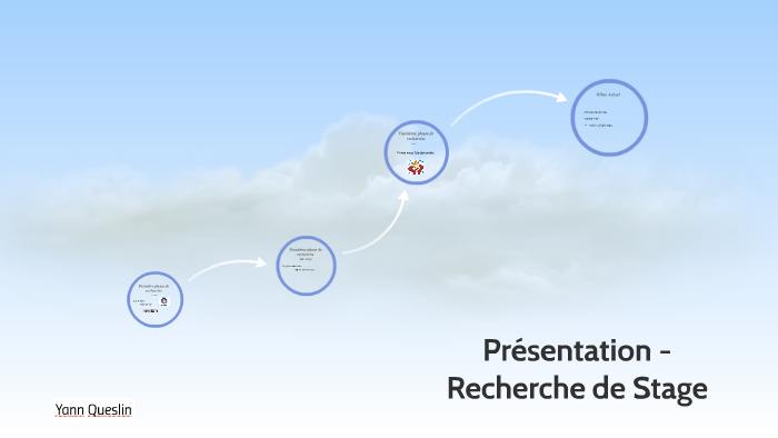 pr-sentation-recherche-de-stage-by-yann-queslin-on-prezi
