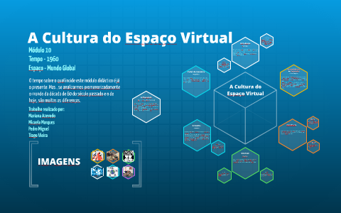 A Cultura do Espaço Virtual by Pedro Miguel on Prezi
