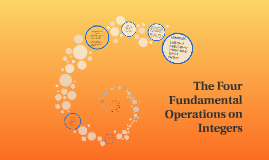 THE FOUR FUNDAMENTAL OPERATION by Marveluz Eliza Geronimo on Prezi