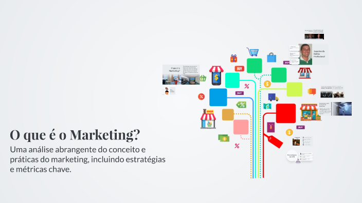 O que é o Marketing? by SUELEN CAROLINE MILANI on Prezi
