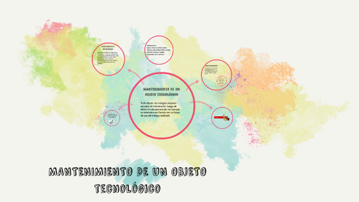 MANTENIMIENTO DE UN OBJETO TECNOLOGICO By Heidis Espitia Rueda