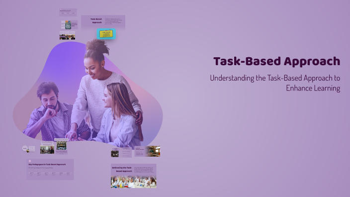 Task-Based Approach by Anwaar Khalfouni on Prezi