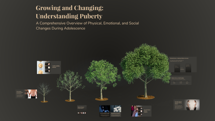 Growing and Changing: Understanding Puberty by Archi Shenoy on Prezi
