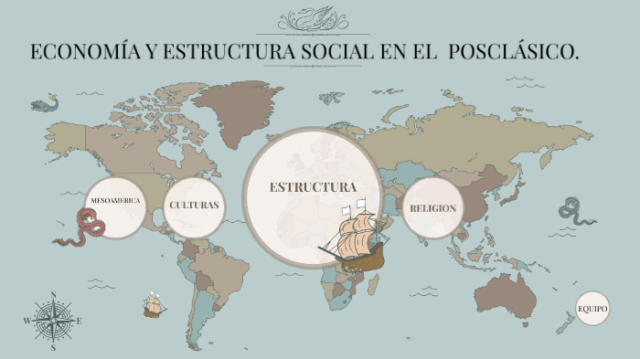ECONOMIA Y ESTRUCTURA SOCIAL EN EL POSCLASICO by Aidé Celeste Haro