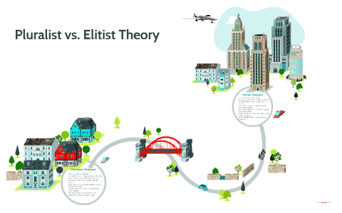 theory pluralist vs elitist