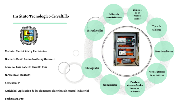 Aplicación De Los Elementos Eléctricos De Control Industrial By Luis Roberto Carrillo Ruiz On Prezi