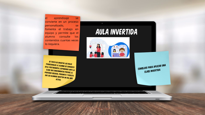 FLIPPED CLASSROOM by Teresa Armijos on Prezi