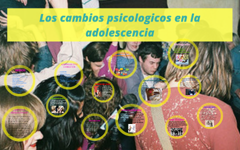 Los cambios psicologicos en la adolescencia by Diana Leiva on Prezi