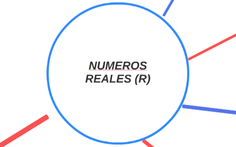 NUMEROS REALES (R) by jeicob porto on Prezi