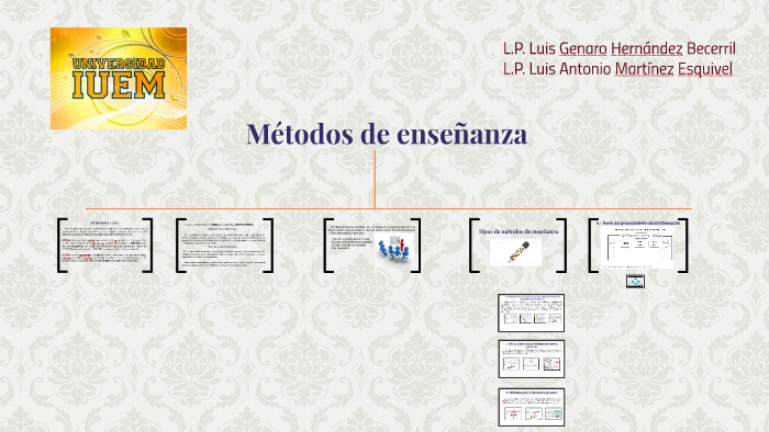 Métodos de enseñanza by luis martinez esquivel on Prezi
