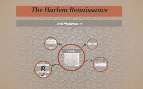 The Harlem Renaissance by haley brown on Prezi
