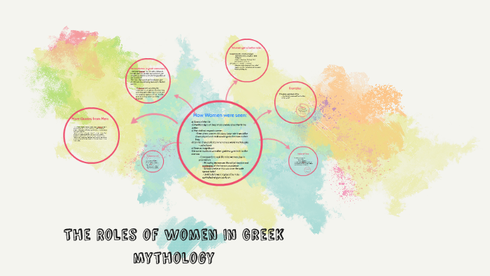 The Roles of Women In Greek mythology by alexis petersen on Prezi