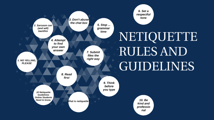 Netiquettes Rules And Guidelines By Cherry Lee Sison On Prezi