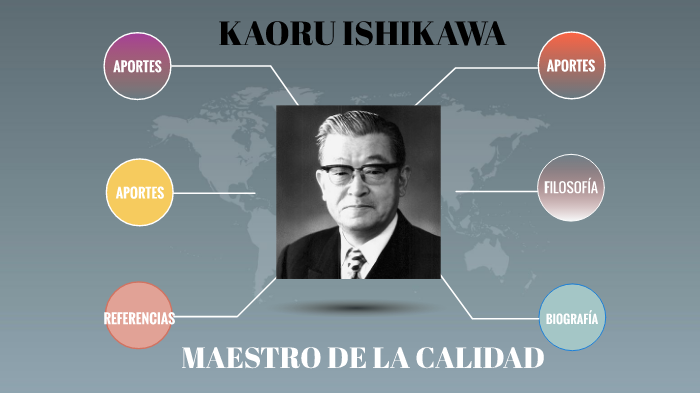 Kaoru Ishikawa By Karen Cerna On Prezi