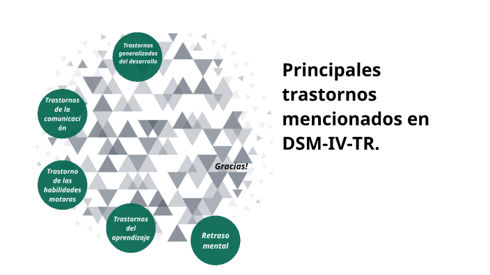 Principales transtornos en el DSM-IV-TR. by Yemaya H.L on Prezi