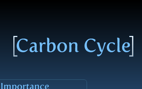 Carbon Cycle by Allan Banegas on Prezi