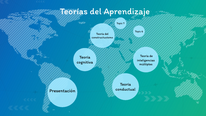 Estilos de aprendizaje by Vanessa Guzman on Prezi