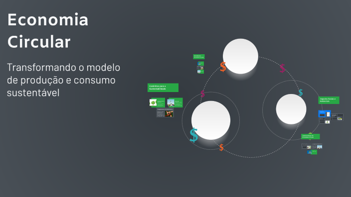 Economia Circular by José Cláudio da Silva Ferreira on Prezi