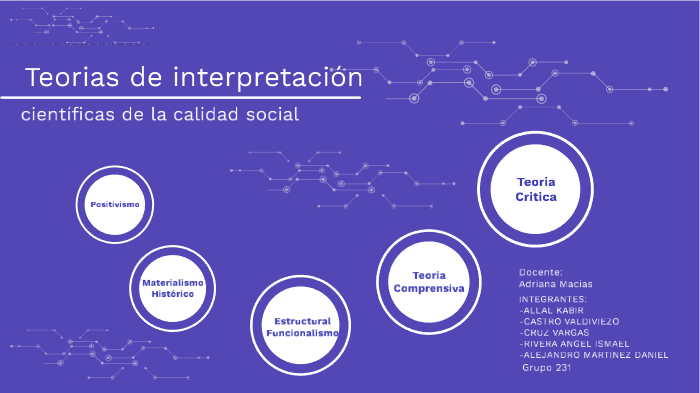 Interpretaciones Científicas De La Realidad Social prezi.com