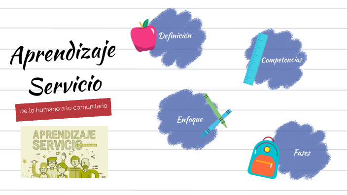 Aprendizaje Servicio by VIANI VARGAS SÁNCHEZ on Prezi