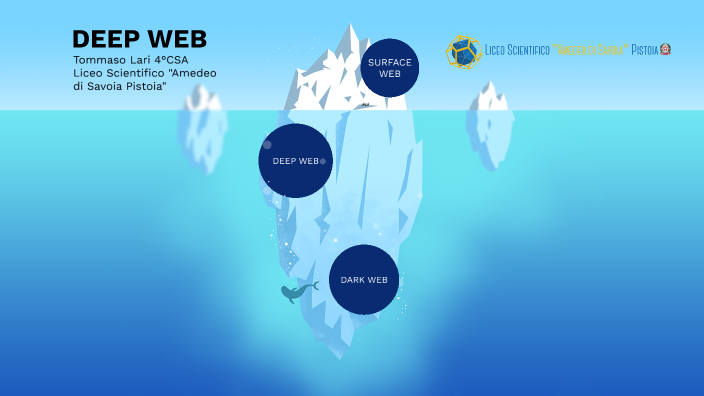 DEEP WEB by Tommaso Lari on Prezi