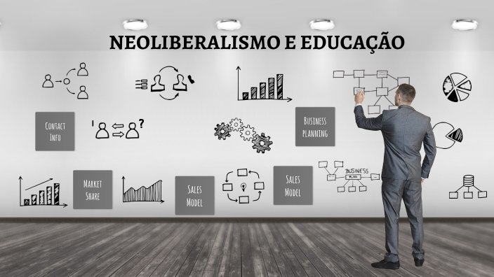 Neoliberalismo e Educação by ELIAS JUNIOR on Prezi