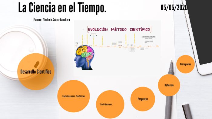 La ciencia en el Tiempo by Eli Suárez on Prezi