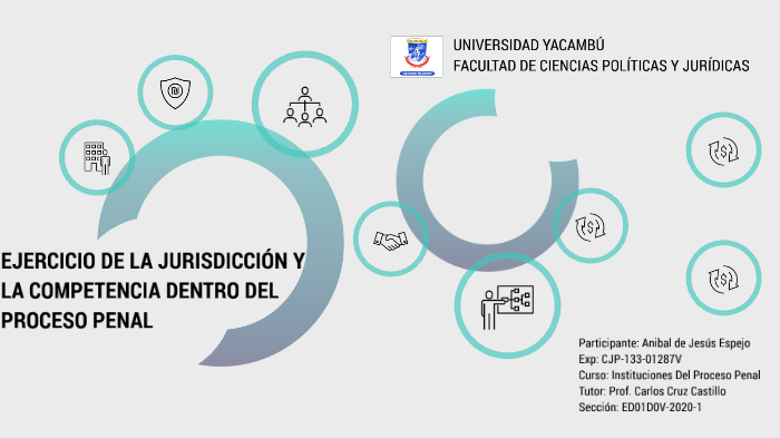 EJERCICIO DE LA JURISDICCIÓN Y LA COMPETENCIA DENTRO DEL PROCESO PENAL ...