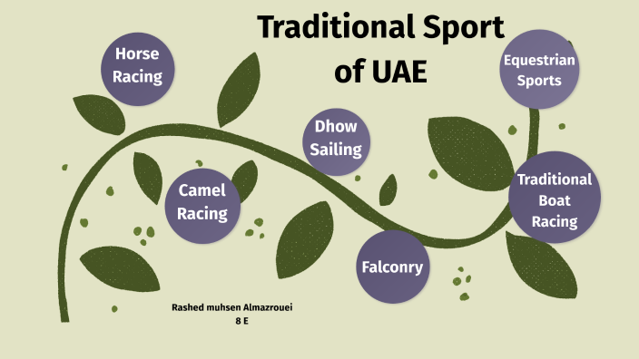 Traditional Sports of UAE by Abdelrahman Elessawy on Prezi