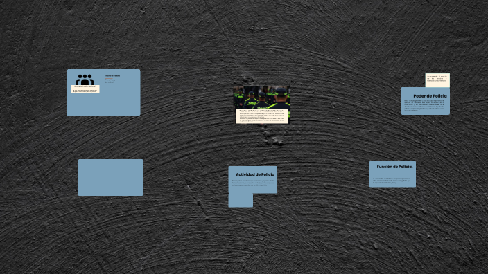 MAPA MENTAL by Julian on Prezi