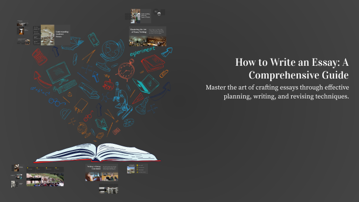 How to Write an Essay: A Comprehensive Guide by Angel Quintero on Prezi