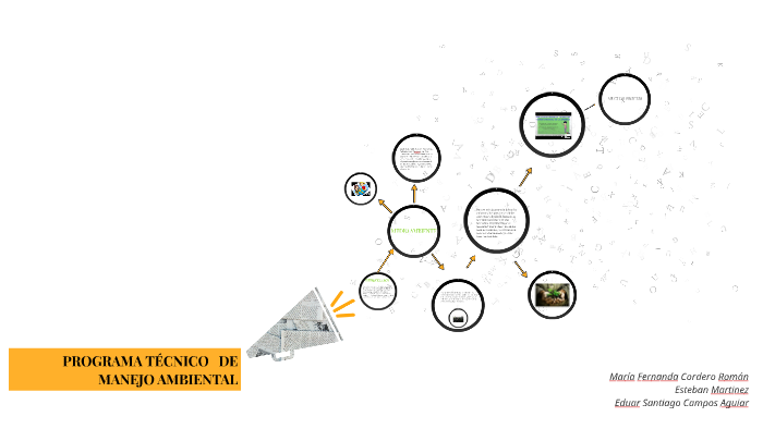 PROGRAMA TECNICO DE MANEJO AMBIENTAL By Mar a Fernanda Cordero Rom n
