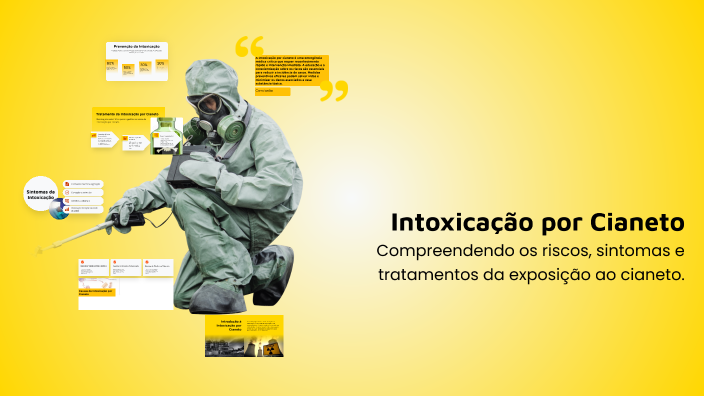 Intoxicação por Cianeto by erica viana on Prezi