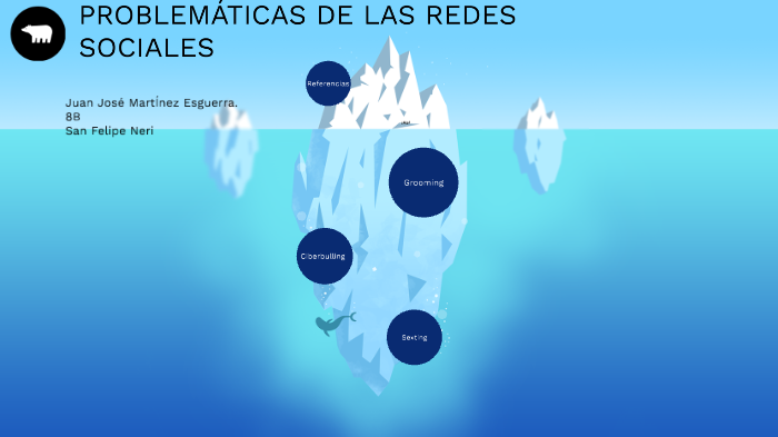 problematicas de redes sociales by Juan José Martínez Esguerra on Prezi
