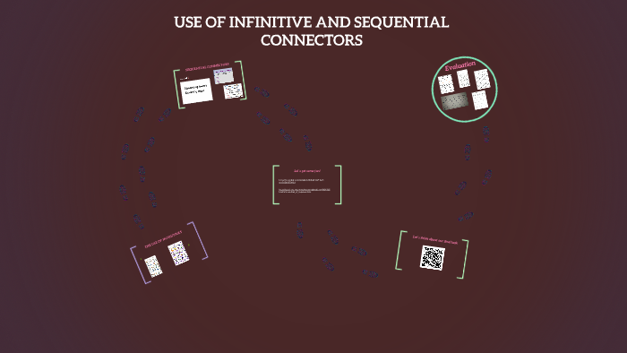 USE OF INFINITIVE AND SEQUENTIAL CONNECTORS by on Prezi