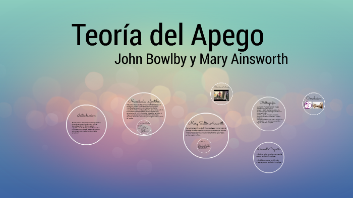 Teoría Del Apego by Barbara alexandra Fuentes Rojas on Prezi