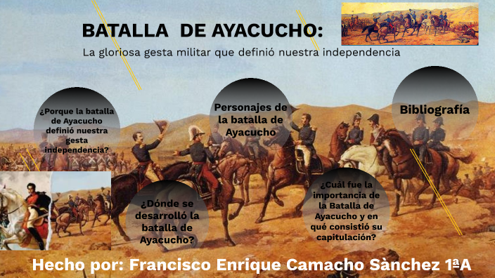 Batalla De Ayacucho: La Gloriosa Gesta Militar Que Definió Nuestra ...