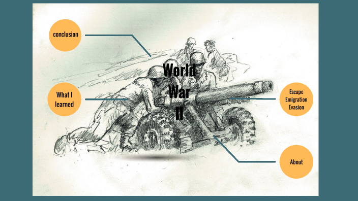 World War II by Hannah Larsen on Prezi