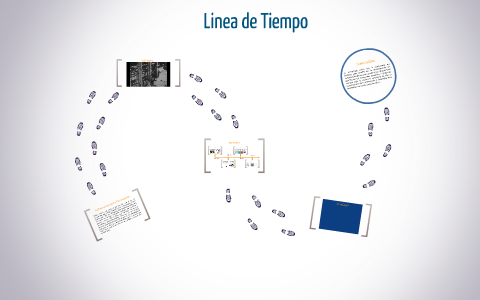 Linea de Tiempo by Christian Martinez Rodriguez on Prezi