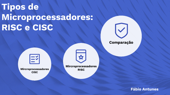 Tipos de Microprocessadores: RISC e CISC by Fábio André Neiva Cruz ...
