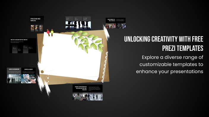 Unlocking Creativity with Free Prezi Templates by Shilti Rahimah on Prezi