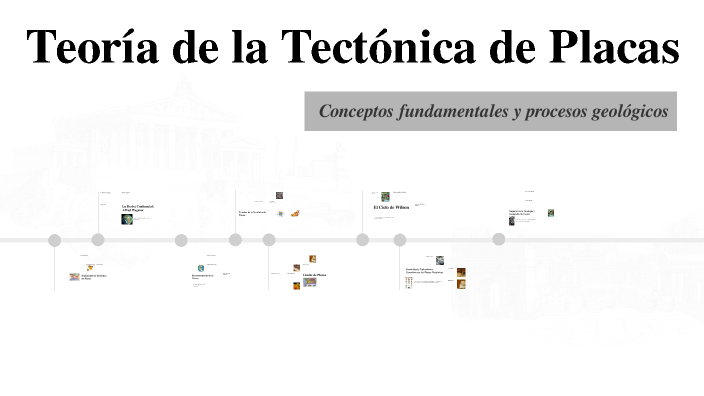 Teoría de la Tectónica de Placas by Rocio Palacios on Prezi