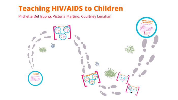 Teaching Children HIV/AIDS by Victoria Martino on Prezi