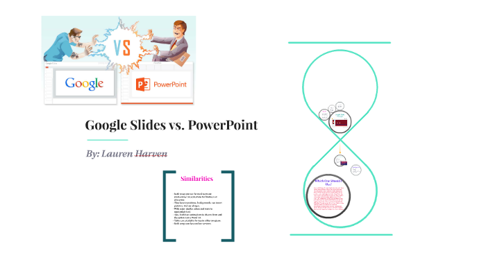 Google Slides vs. Powerpoint by Tyler Harven on Prezi