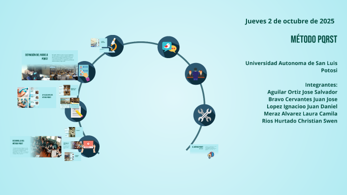 Método PQRST en Metodología de la Investigación by L R on Prezi