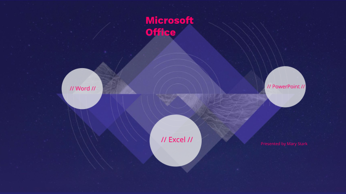 Microsoft Office by Mary Stark on Prezi