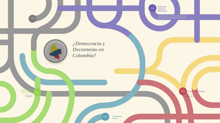 Mapa Conceptos 2 by Jose Fernando on Prezi