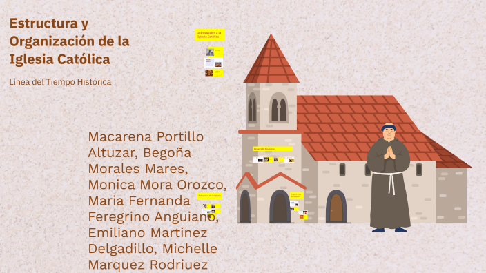 Estructura y Organización de la Iglesia Católica by Michelle Márquez on ...