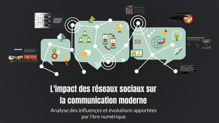 L'impact des réseaux sociaux sur la communication moderne by Khaoula ...